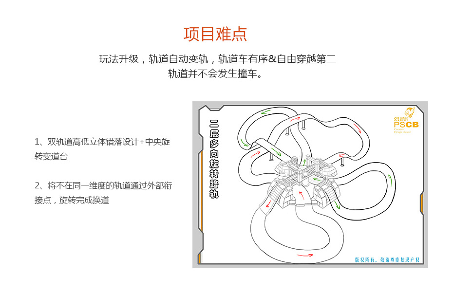 軌道結(jié)構(gòu)功能設(shè)計解決方案_06