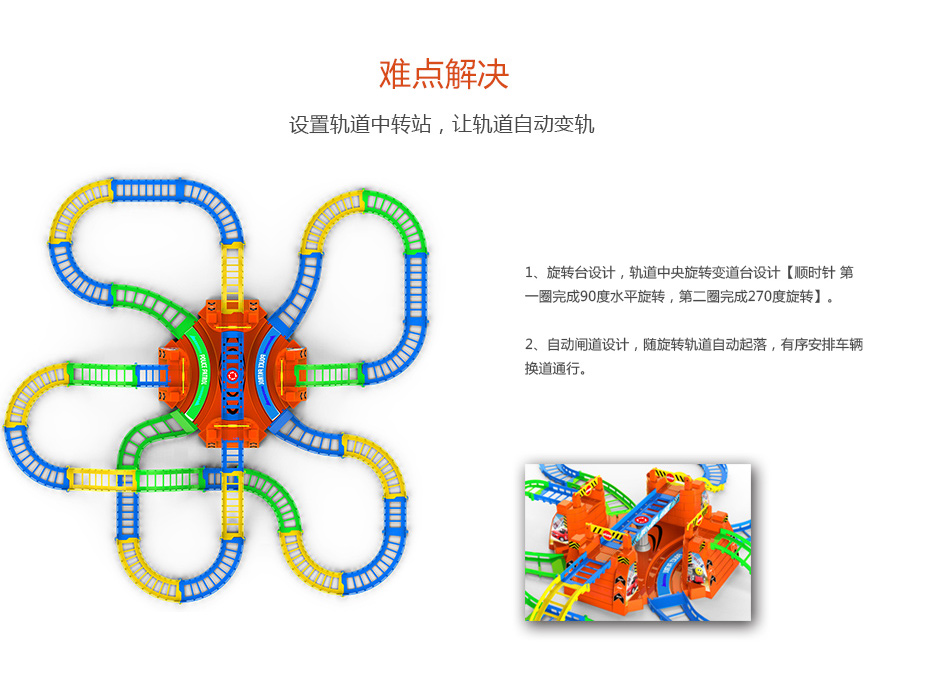 軌道結(jié)構(gòu)功能設(shè)計解決方案_07